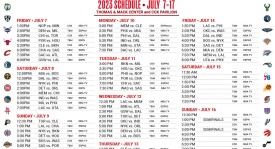 火箭队MVP之争：申京优势显著领跑KD