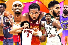 NBA百大球星榜单：火箭队球员申京、杜兰特排名引发热议