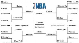 NBA转会窗口惊变：布罗格登从灰熊加盟尼克斯，新赛季两队阵容变动分析