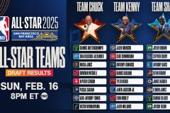 NBA球星利拉德波特兰派对：篮球盛宴见证中美篮球文化交流